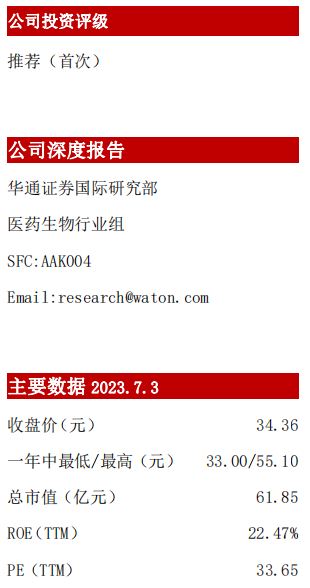 正海生物 300653.SZ 投資價值分析報告 集采打開種植牙千億潛力空間,再生醫學材料龍頭放量在即