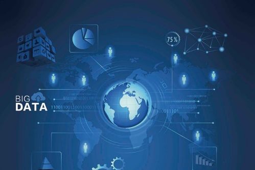 新消費驅動下的全網門戶賦能，數據之力重塑網上貿易代理新零售模式